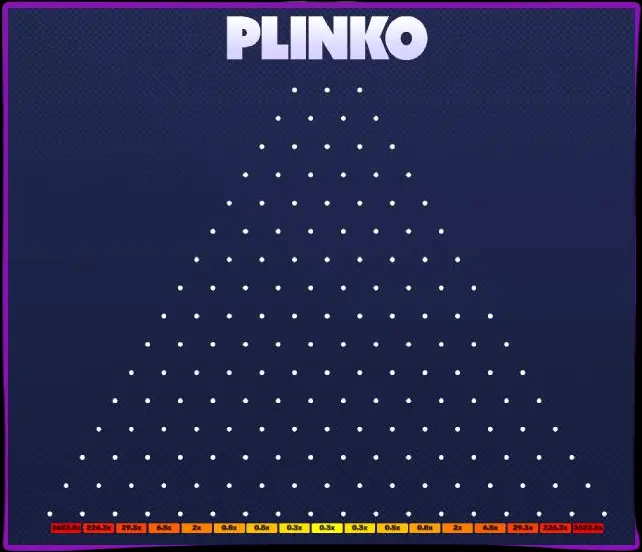 الوضع التجريبي في Plinko من مقدمي خدمات مختلفين الوضع التجريبي في Plinko من مقدمي خدمات مختلفين
